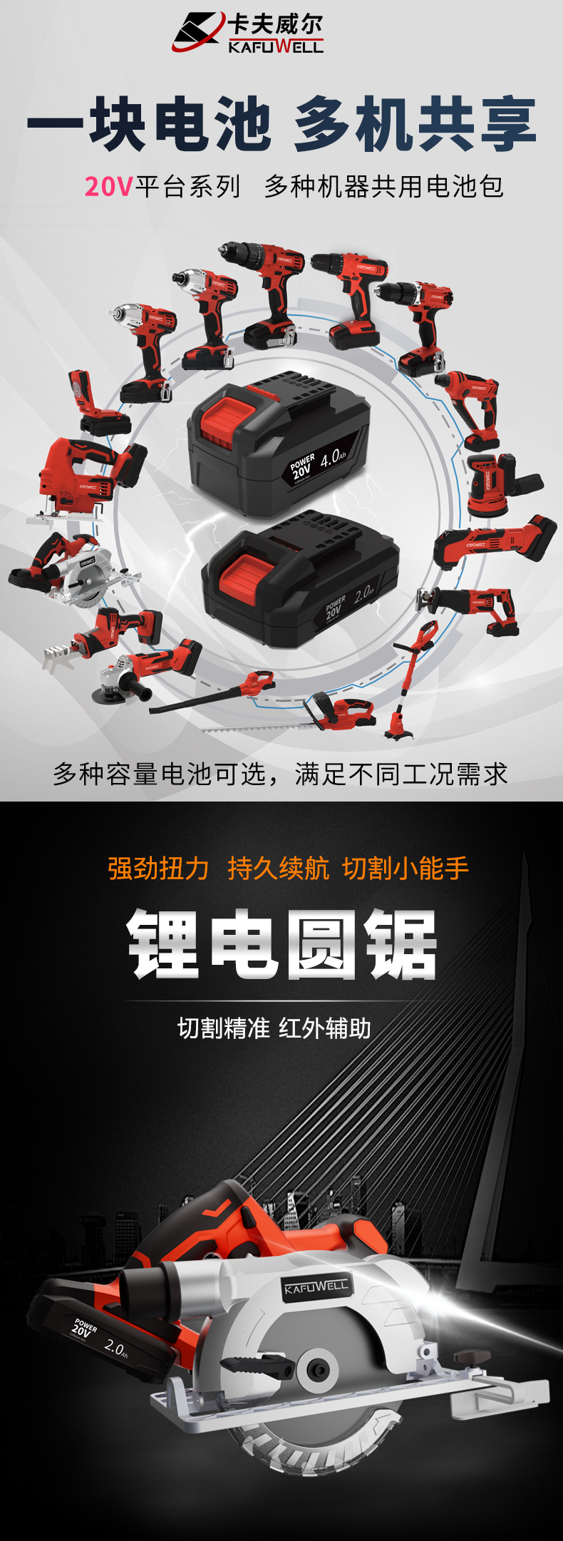 鋰電電圓鋸,圓鋸機,木工圓鋸機,充電式盤鋸,手電鋸